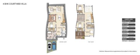 4 BHK