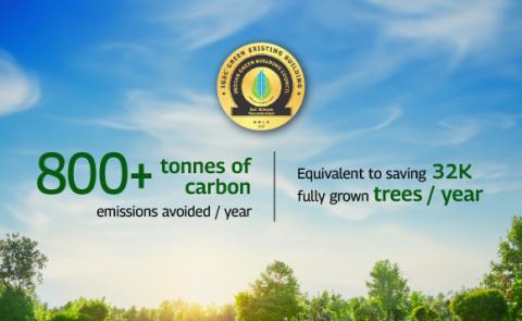 Sustainability Cards 1