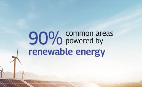 Citadel sustainability - 4