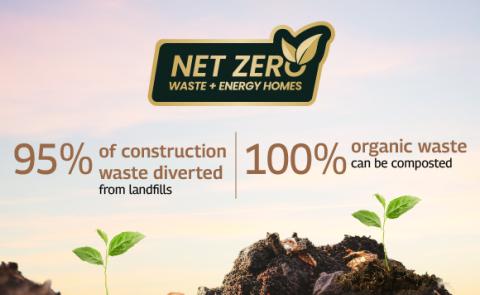 Mahindra IvyLush_Sustainbaility card revised