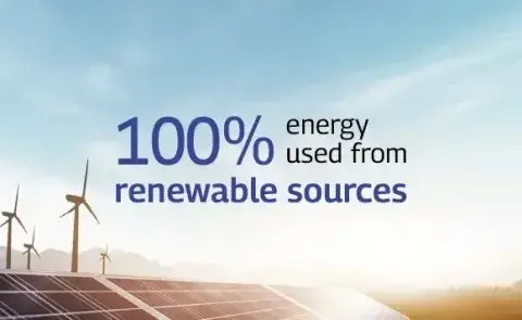 Energy card