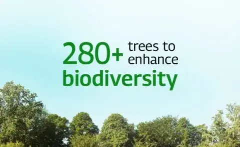 biodiversity card