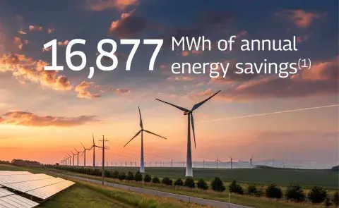 Sustainability