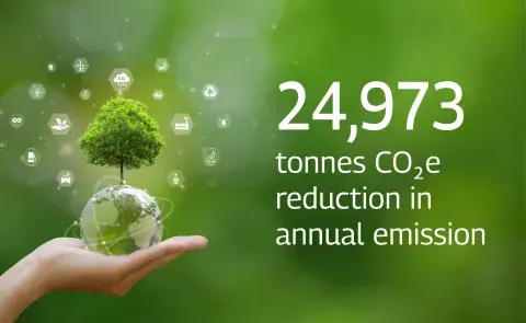 Sustainability