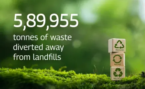 Sustainability
