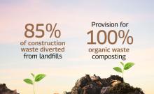 SustainabilityCards5