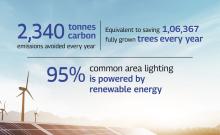SustainabilityCards4