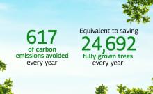 Citadel sustainability - 1.