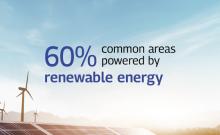 Energy card