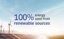 Renewable energy card