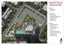 Mahalaxmi Master Plan