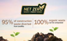 Mahindra IvyLush_Sustainbaility card revised