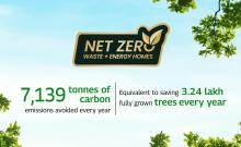 Website 2026_Sustainability Crads_ IC pages_card_01.jpg