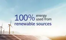 Energy card