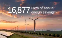 Sustainability